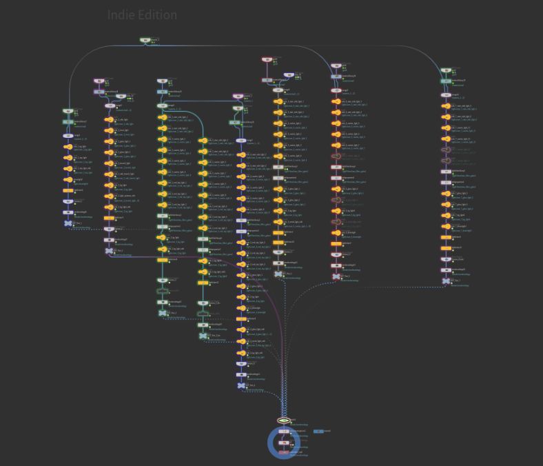 Screenshot of a large Houdini node network on a dark grey background, with long columns of light nodes in several branches merging into one output.